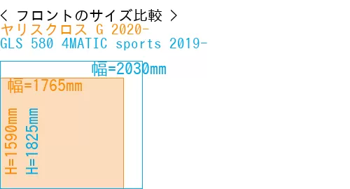 #ヤリスクロス G 2020- + GLS 580 4MATIC sports 2019-